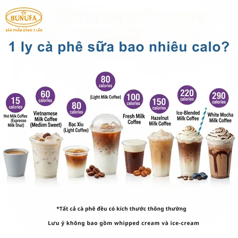 Ly Trà Sữa Bao Nhiêu Ml? Kích Thước Chuẩn Cho Mọi Size Ly Ly Trà Sữa Bao Nhiêu Ml? Kích Thước Chuẩn Cho Mọi Size Ly