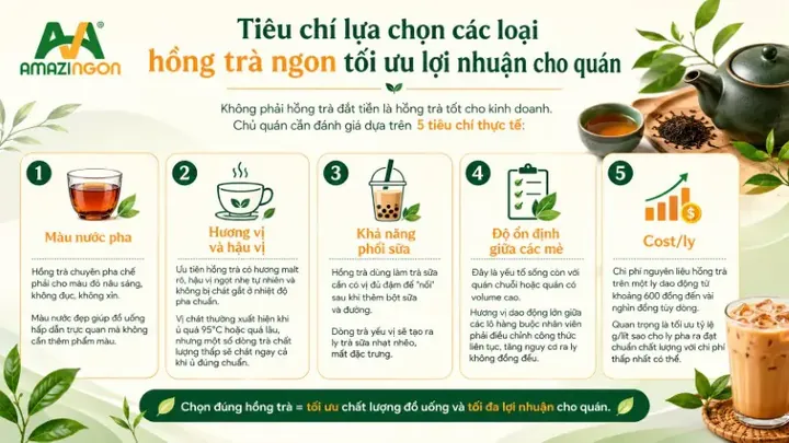 Các Loại Hồng Trà Nào Ngon Nhất Để Pha Trà Sữa Chuẩn Vị Kinh Doanh?