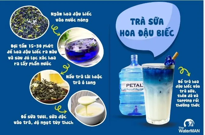 Hướng Dẫn Chi Tiết Cách Làm Trà Sữa Ngon - Bổ - Rẻ Tại Nhà