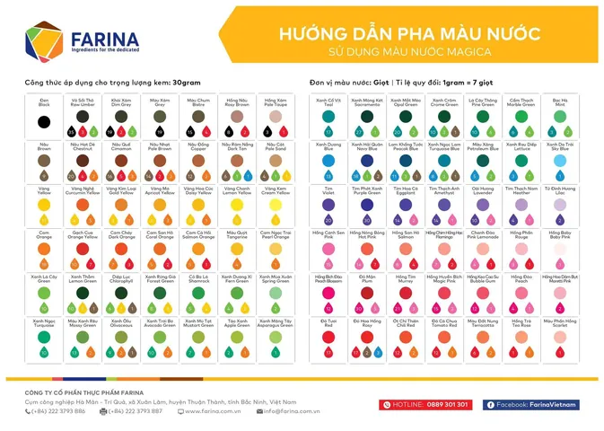 Hướng Dẫn Chi Tiết Cách Pha Màu Trà Sữa Chuẩn Salon Tại Nhà