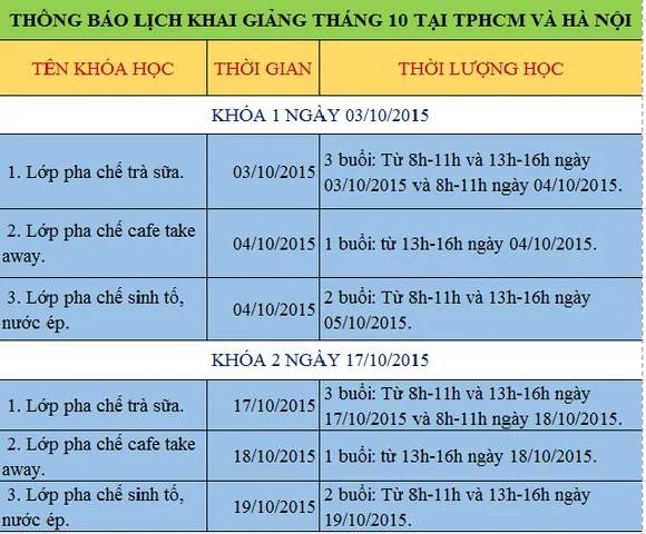 Khóa Học Pha Chế Trà Sữa Chuyên Nghiệp: Bí Quyết Mở Quán Kinh Doanh Hiệu Quả Khóa Học Pha Chế Trà Sữa Chuyên Nghiệp: Bí Quyết Mở Quán Kinh Doanh Hiệu Quả