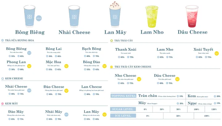 Menu Trà Sữa Bông: Khám Phá Các Loại Phổ Biến & Nơi Thưởng Thức Ngon