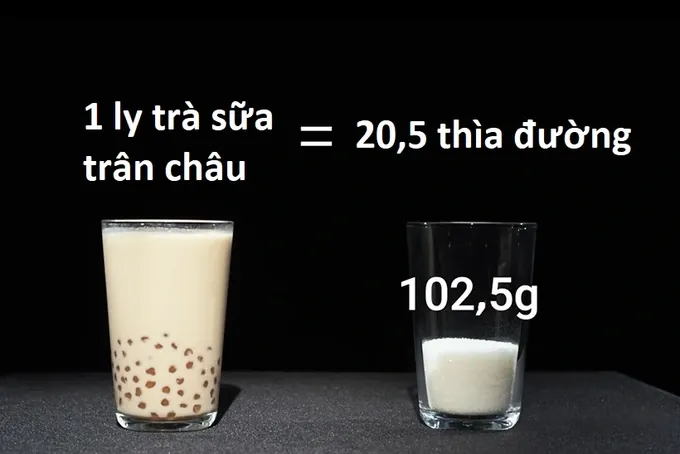 Nghiện Trà Sữa: Cái Bẫy Sức Khỏe Và Cách Thoát Khỏi Thói Quen