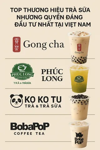 Top Thương Hiệu Nhượng Quyền Trà Sữa: Chi Phí, Lợi Nhuận Và Kinh Nghiệm Chọn Lọc Top Thương Hiệu Nhượng Quyền Trà Sữa: Chi Phí, Lợi Nhuận Và Kinh Nghiệm Chọn Lọc