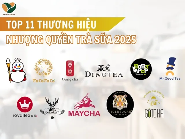 Top Thương Hiệu Nhượng Quyền Trà Sữa: Chi Phí, Lợi Nhuận Và Kinh Nghiệm Chọn Lọc Top Thương Hiệu Nhượng Quyền Trà Sữa: Chi Phí, Lợi Nhuận Và Kinh Nghiệm Chọn Lọc
