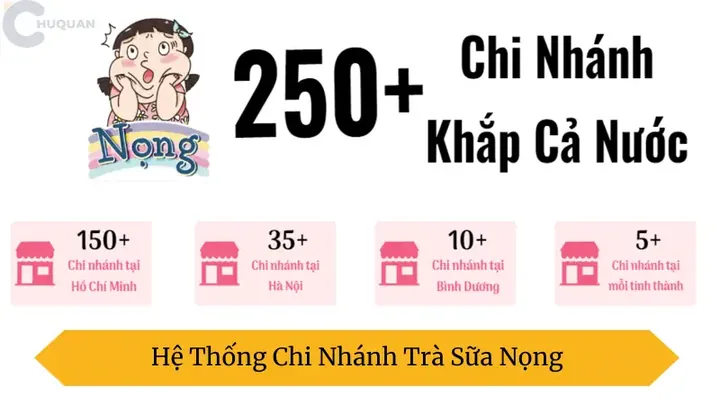 Chi Phí Nhượng Quyền Trà Sữa Nọng: Cập Nhật Mới Nhất & Tư Vấn Đầu Tư