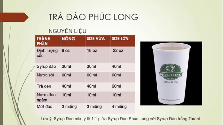 Trà Đào Sữa Phúc Long: Công Thức Chuẩn Vị & Mua Ở Đâu Ngon?