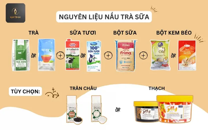 Chọn Trà Nấu Trà Sữa: Hướng Dẫn Chi Tiết Từ A-z Cho Người Mới Bắt Đầu