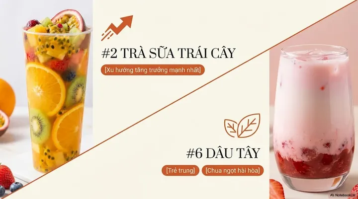 Top Vị Trà Sữa Ngon Nhất Của Tocotoco: Review Chi Tiết & Gợi Ý Chọn Lựa